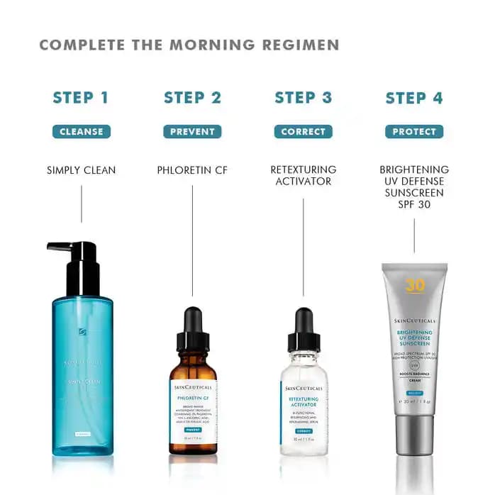 Retexturing Activator: Cilt Yenileme ve Parlaklık Sağlayan Yenilikçi Serum Özellikleri