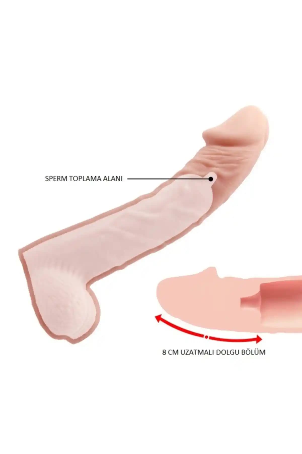 LilituShop 8 Cm Dolgulu Realistik Penis Kılıfı İncelemesi ve Kullanıcı Yorumları
