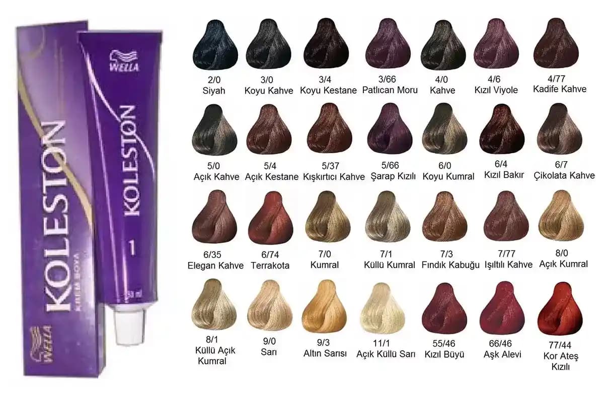 2024 Güncel Saç Boyası Renkleri ve Trendler: Doğal ve Pastel Tonlar Öne Çıkıyor