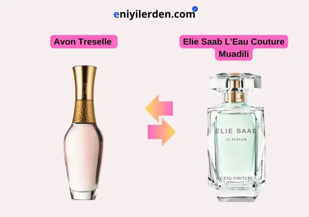 Avon Kadın Parfümlerinde Romantiklik ve Hafiflik: Günlük ve Ofis İçin Uygun Seçenekler