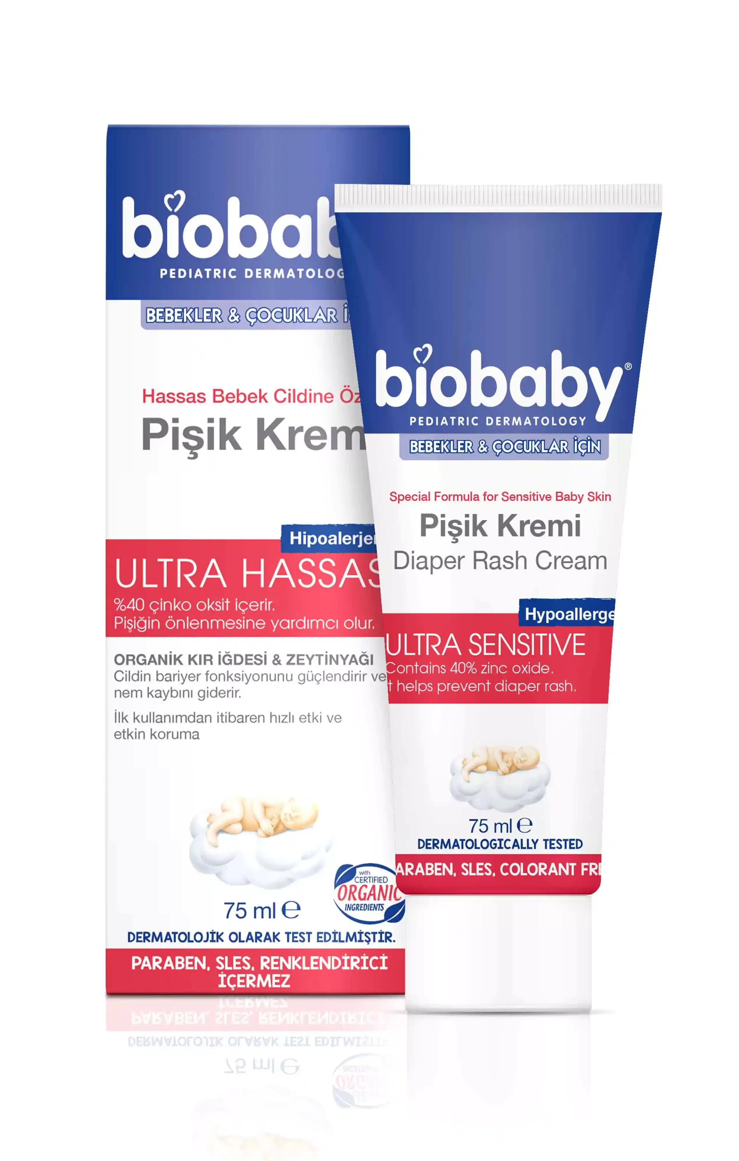 Bebek ve Yetişkinler İçin Pişik Kremi Özellikleri ve Kullanım Rehberi