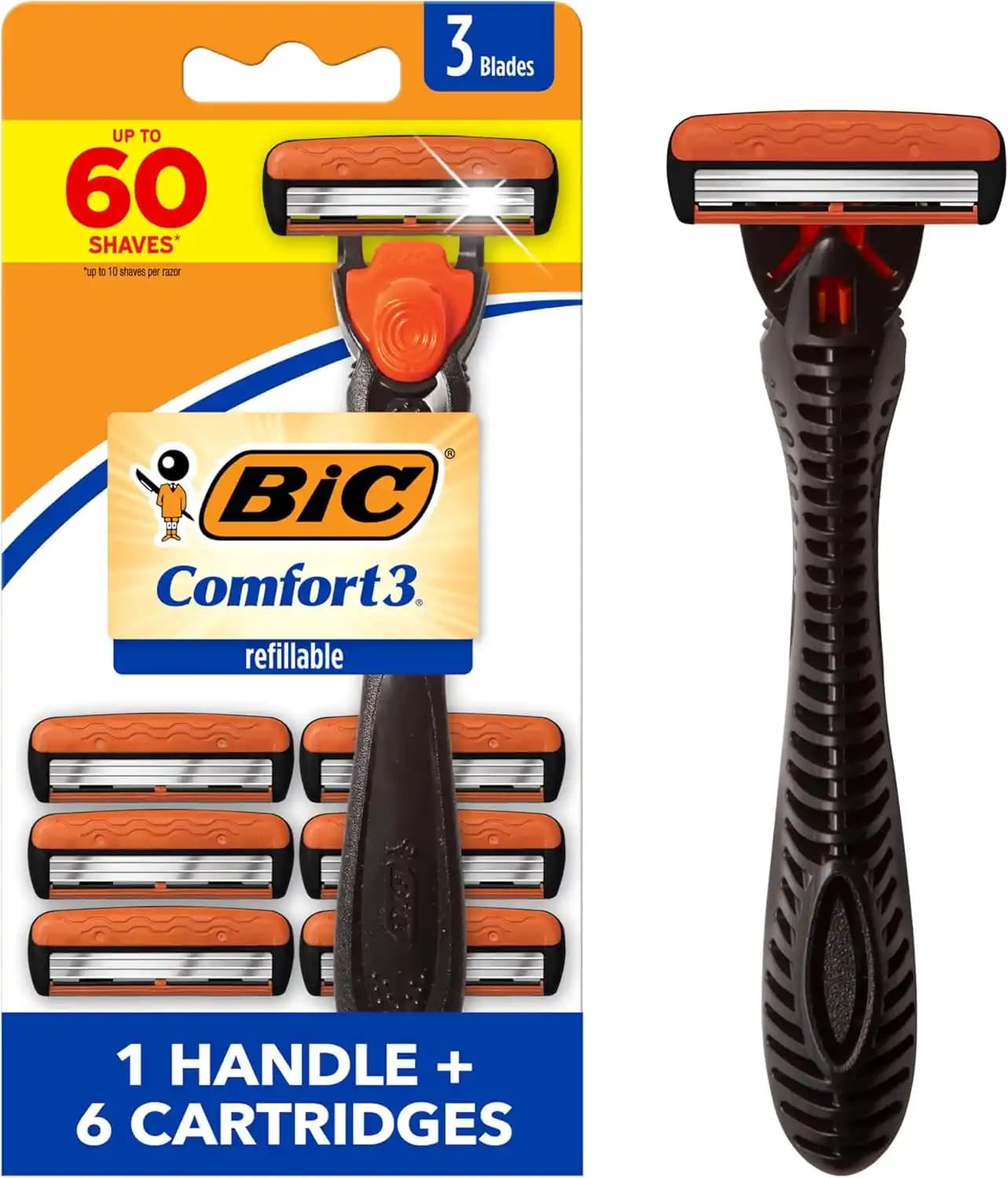 Bic Tıraş Bıçakları ve Hassas Ciltler İçin Uygunluk Analizi