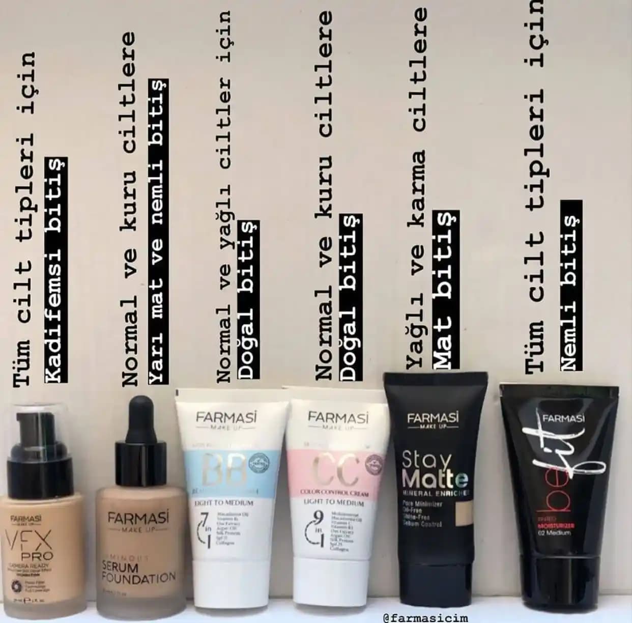 Cilt Tipine Uygun Marka ve Ürün Seçimi İçin Bilgi ve Tavsiyeler