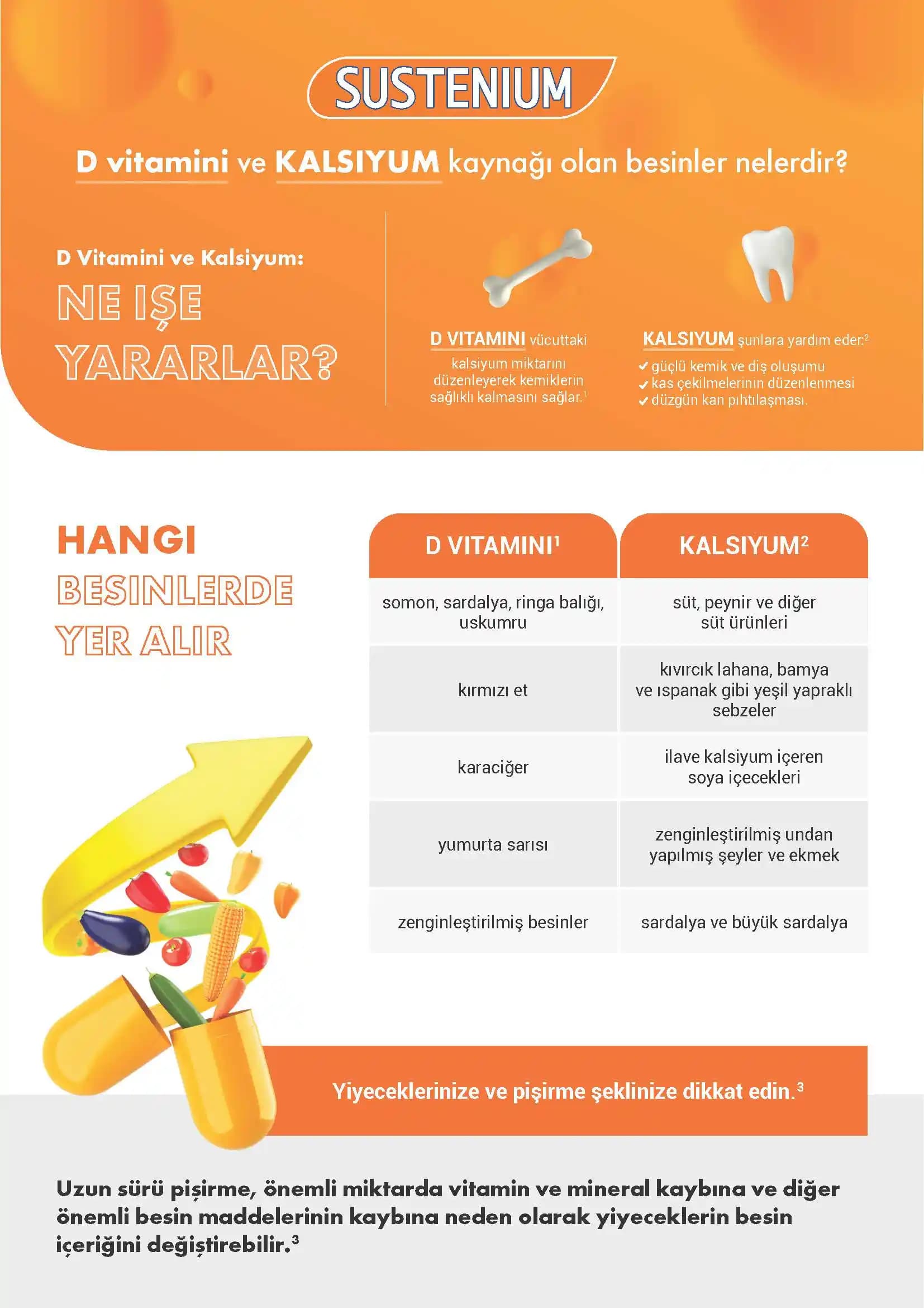 D Vitamini ve Doğal Kaynakları: Sağlıklı Bir Yaşam İçin Temel Bilgiler