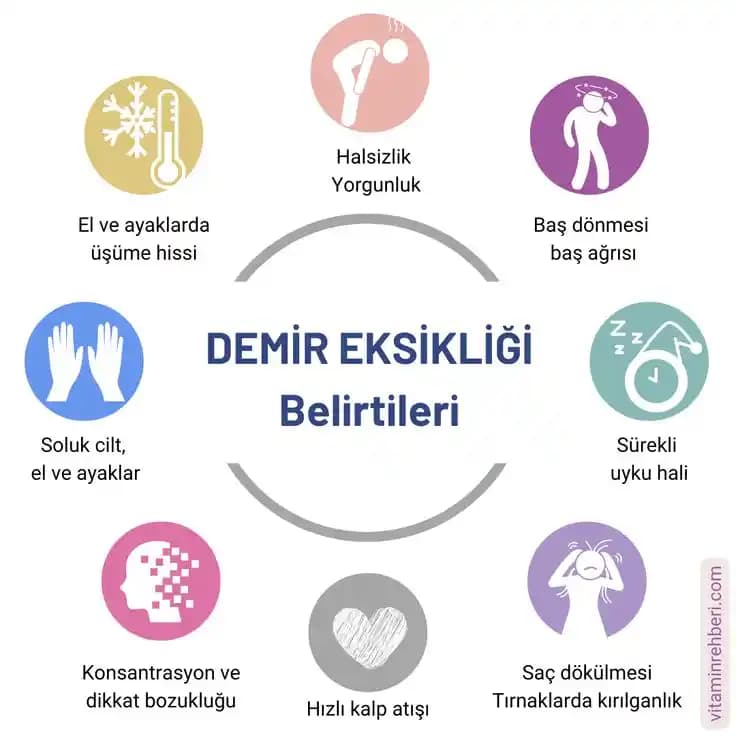 Demir Eksikliği ve Cilt Sağlığı: Doğru Bakım ile Güzelliğinizi Koruyun