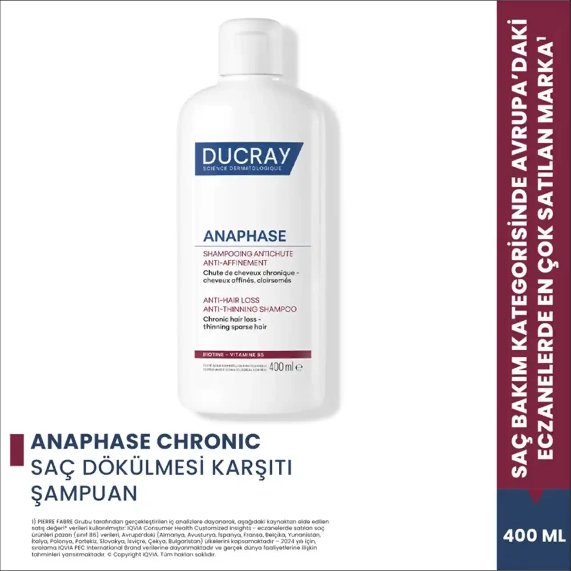 Ducray Güçlendirici ve Hacim Kazanır Şampuanı ile Saç Sağlığında Yeni Dönem