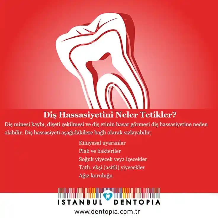 Etkili Hassasiyetli Diş Çözümleri: Güncel Yaklaşımlar ve Teknolojiler