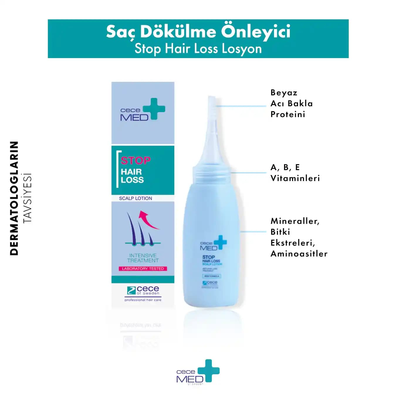 Etkili Saç Dökülmesi Önleyici Losyonlar: Saç Sağlığını Güçlendiren Çözümler