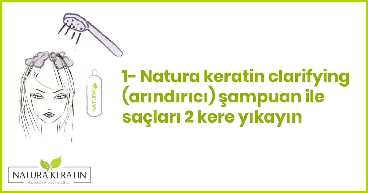 Evde Keratin Bakımı Rehberi: Saçlarınızı Güçlendiren ve Parlatan Adımlar
