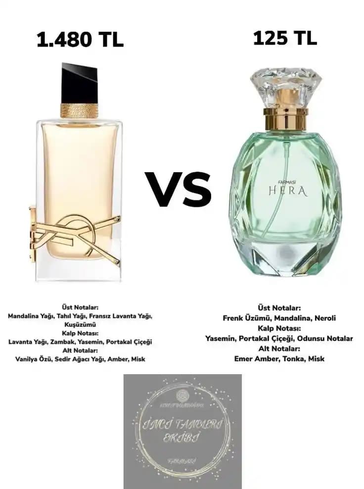 Farmasi ve Oriflame Kozmetik Ürünleri Karşılaştırması: Kalite, Fiyat ve Kullanıcı Tercihleri