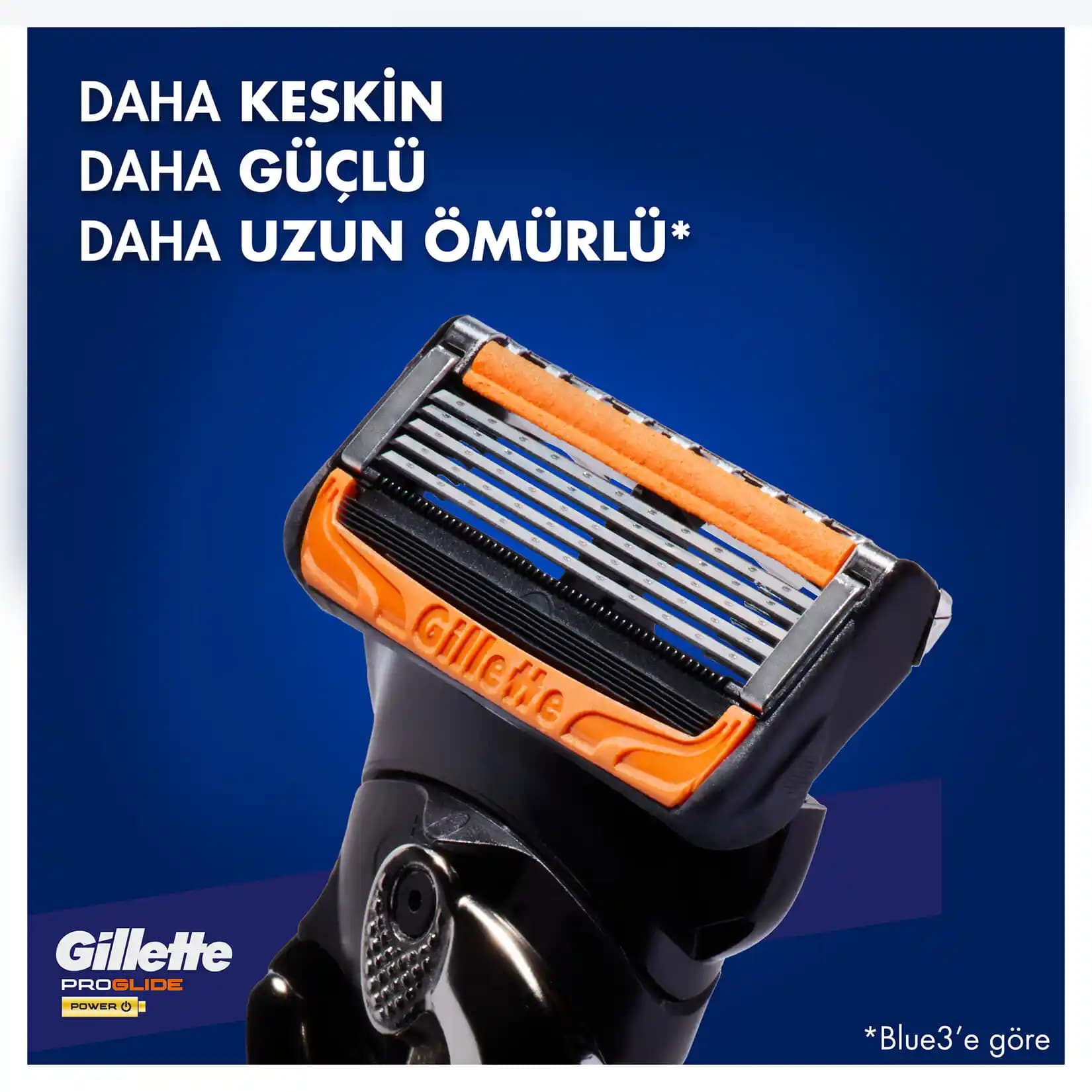 Gillette Tıraş Çözümlerinde Hijyen ve Konfor Odaklı Yenilikler ve Teknolojiler