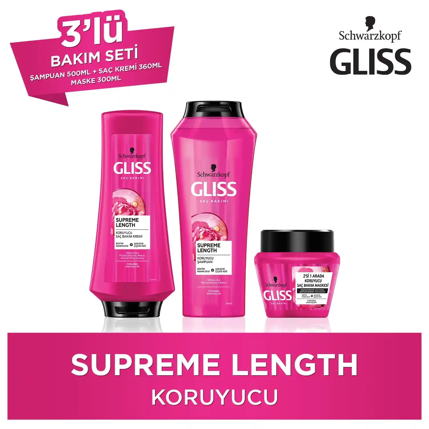 Gliss Saç Yenileyici Şampuan: Saç Sağlığını Destekleyen Doğal Bakım Çözümü