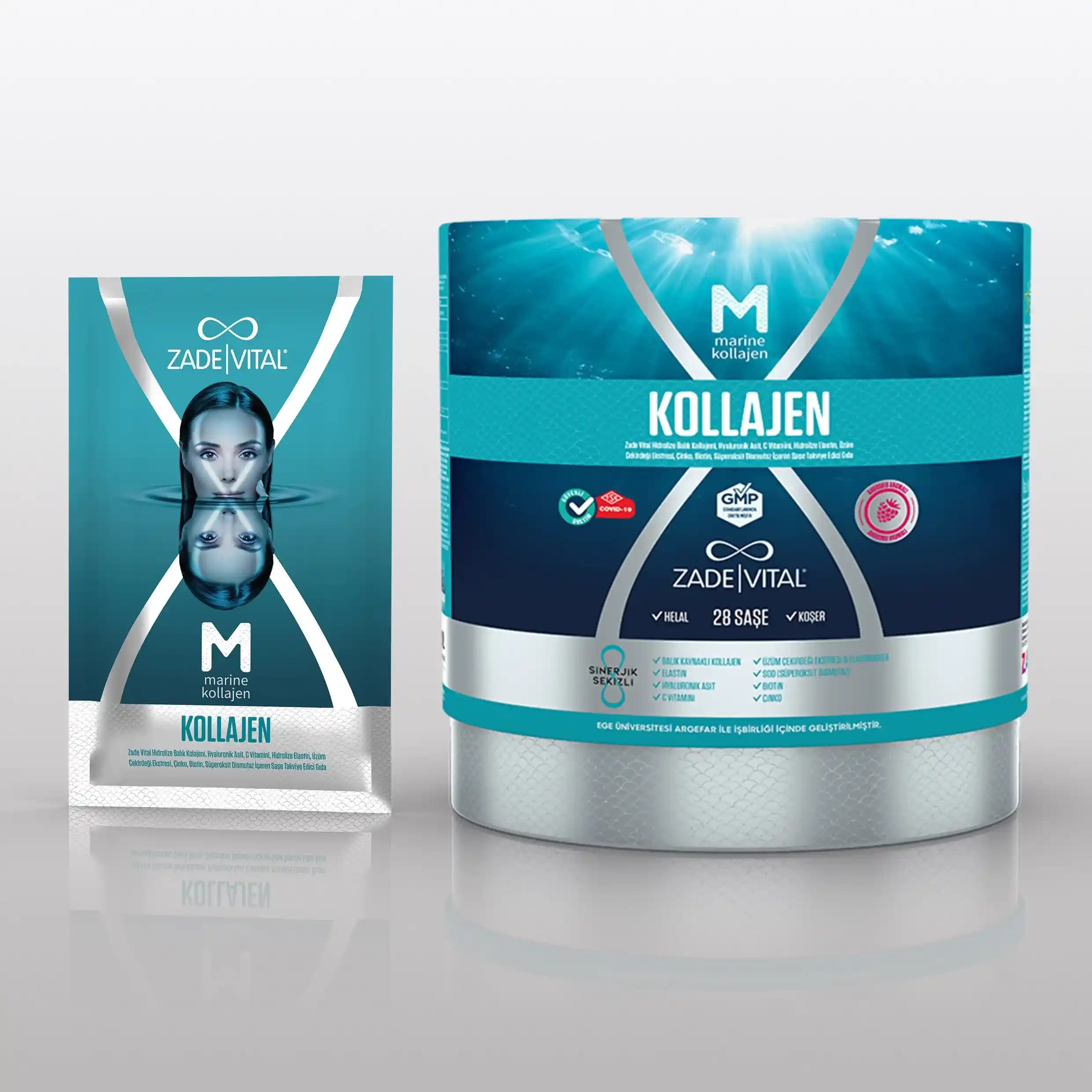 Güzellik Amaçlı Kolajen Kullanımı ve Cilt Sağlığı Üzerindeki Etkileri