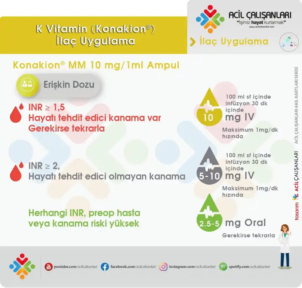 K Vitamini Ampulleri ile Cilt Sağlığını Destekleme ve Lekeleri Azaltma Yöntemleri