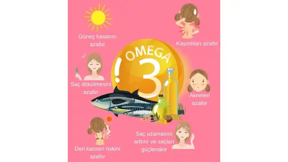 Omega-3 Takviyelerinin Cilt Güzelliğine Etkileri ve Kullanım İpuçları
