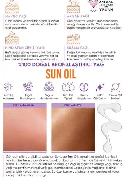 Sağlıklı ve Güvenli Doğal Bronzluk Yöntemleri ve Cilt Bakımı Rehberi