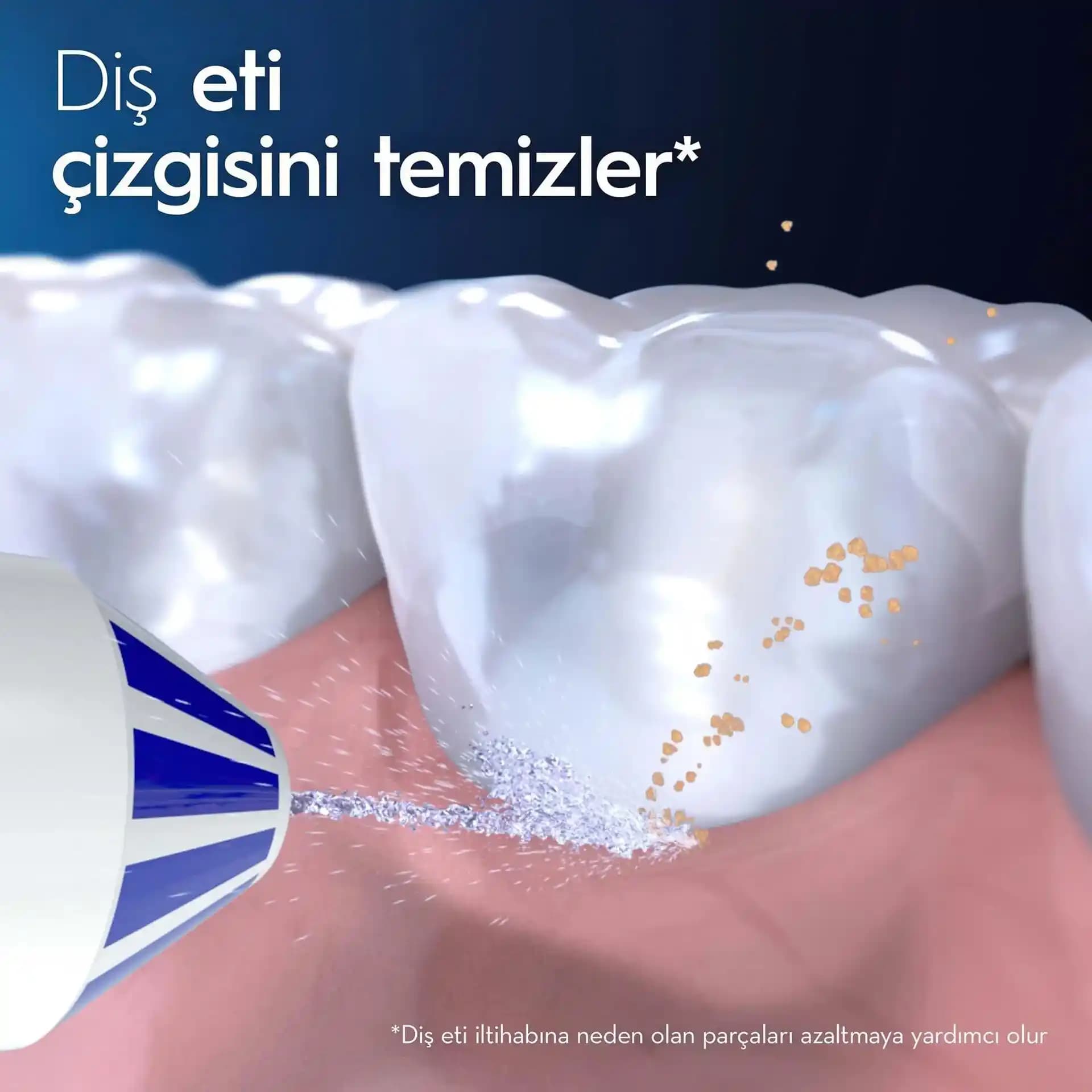 Ağız Bakım Ürünleri: Güncel ve Güvenilir Bilgilerle Diş Sağlığını Koruma Yöntemleri