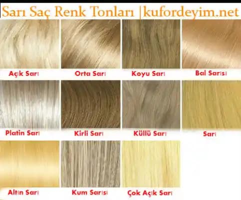 Canlı Sarı Tonlarıyla Saçlarda Enerji ve Parlaklık Yaratmanın Yolları