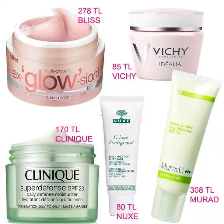 Cilt Tipine Uygun ve Doğal İçerikli Cilt Kremi Alternatifleri Rehberi