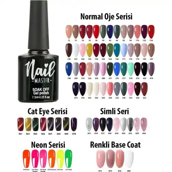 Dayanıklı Oje ve M236 Serisi: Kalıcılık ve Estetiğin Modern Tırnak Bakımındaki Rolü