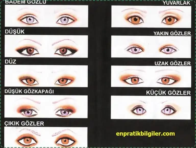 Göz Farı Modelleri ve Çeşitleri: Güncel Trendler ve Kullanım İpuçları