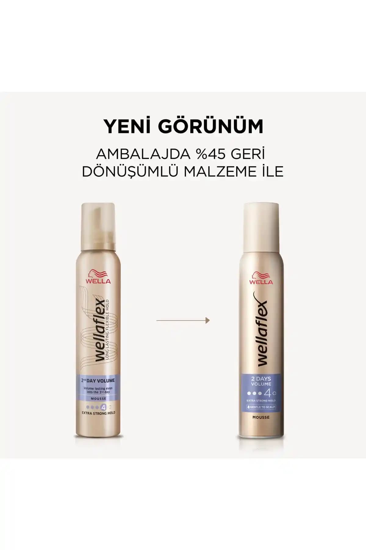 Hacim Veren Doğal Saç Kopuğu Ürünleri: Doğal Görünüm ve Hacim Artışında Etkili Çözüm