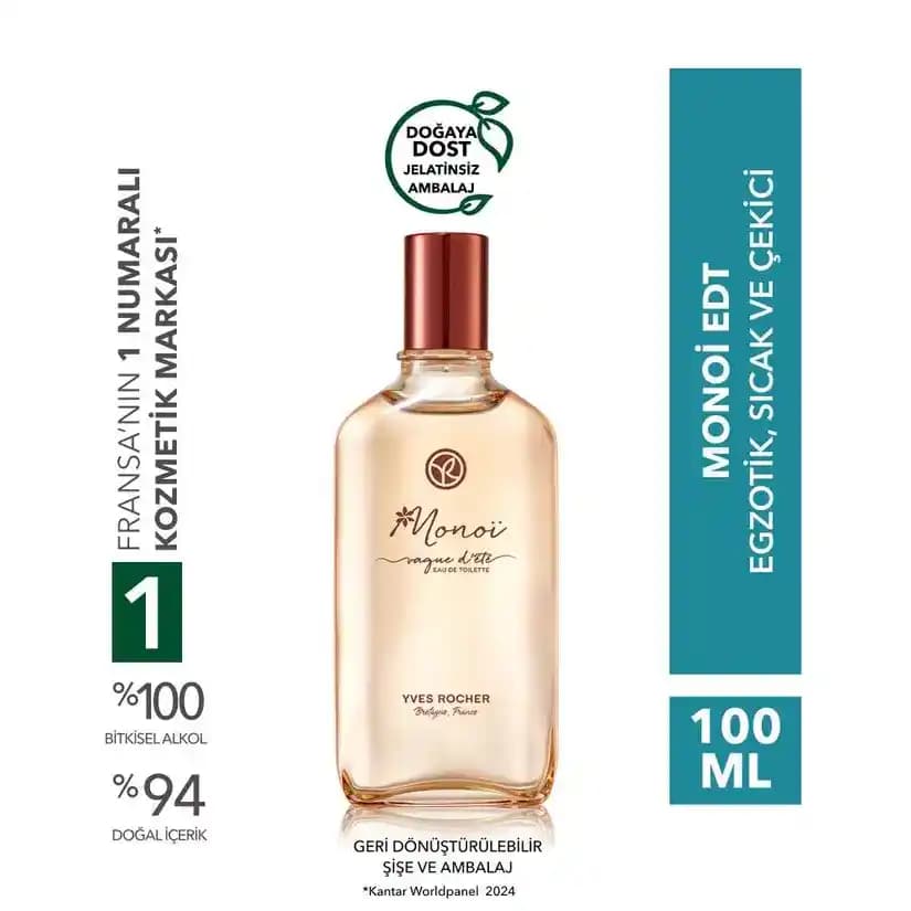 Kadınlar İçin Egzotik Parfüm Setleri: Farklı ve Çekici Kokularla Kendinizi İfade Edin