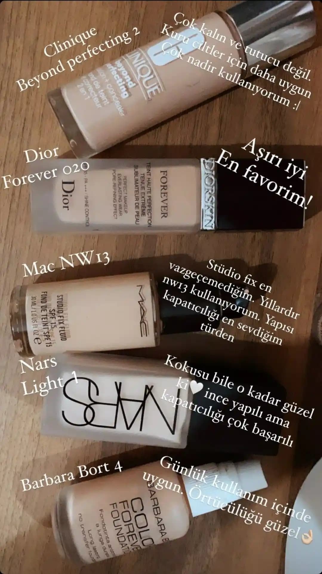 Kapatıcı Seçimi ve Kullanımı: Cilt Kusurlarını Gizlemenin En İyi Yolları