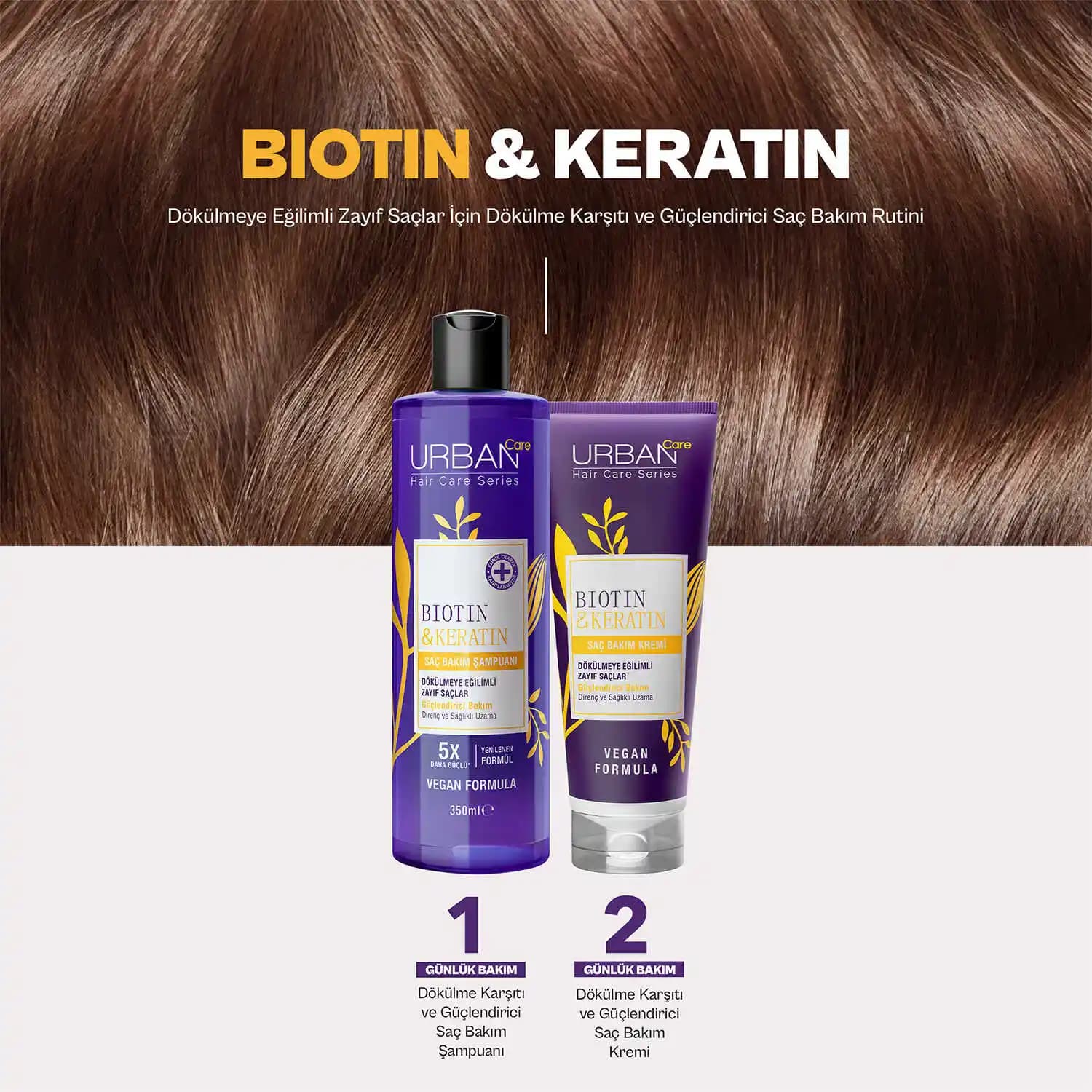 Keratin Bakım Şampuanlarıyla Saç Sağlığını Güçlendirme ve Parlaklık Sağlama Rehberi