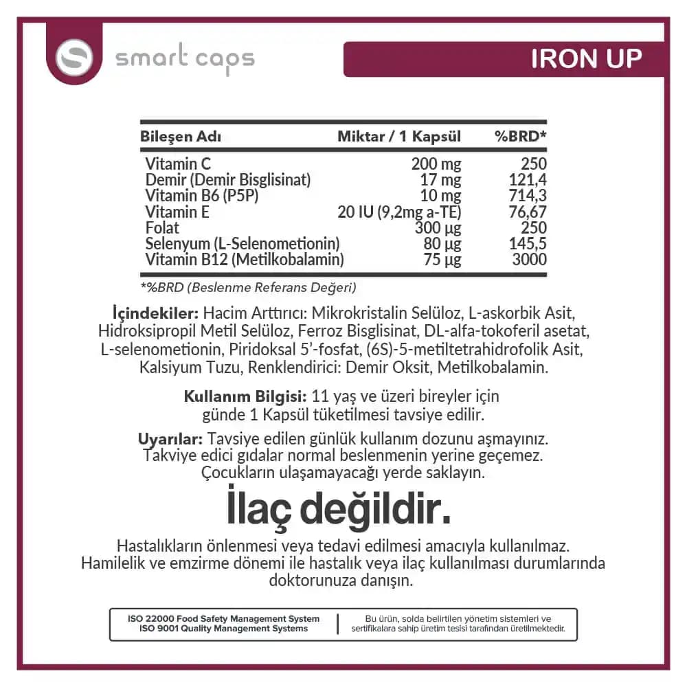 Kırmızı Kapsül Formu ile Zayıflama Destekleri ve Sağlıklı Kilo Verme Yöntemleri