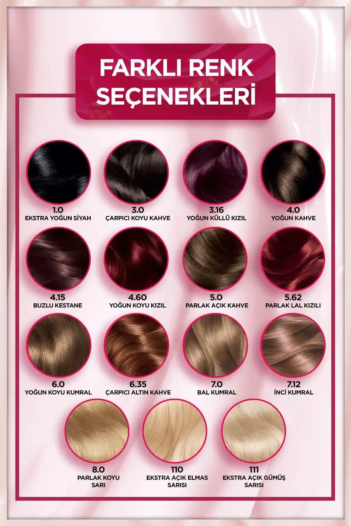 Kızıl Saç Renk Tonları ve Bakım İpuçları: Çeşitleri ve Uzun Süre Parlak Kalma Yöntemleri