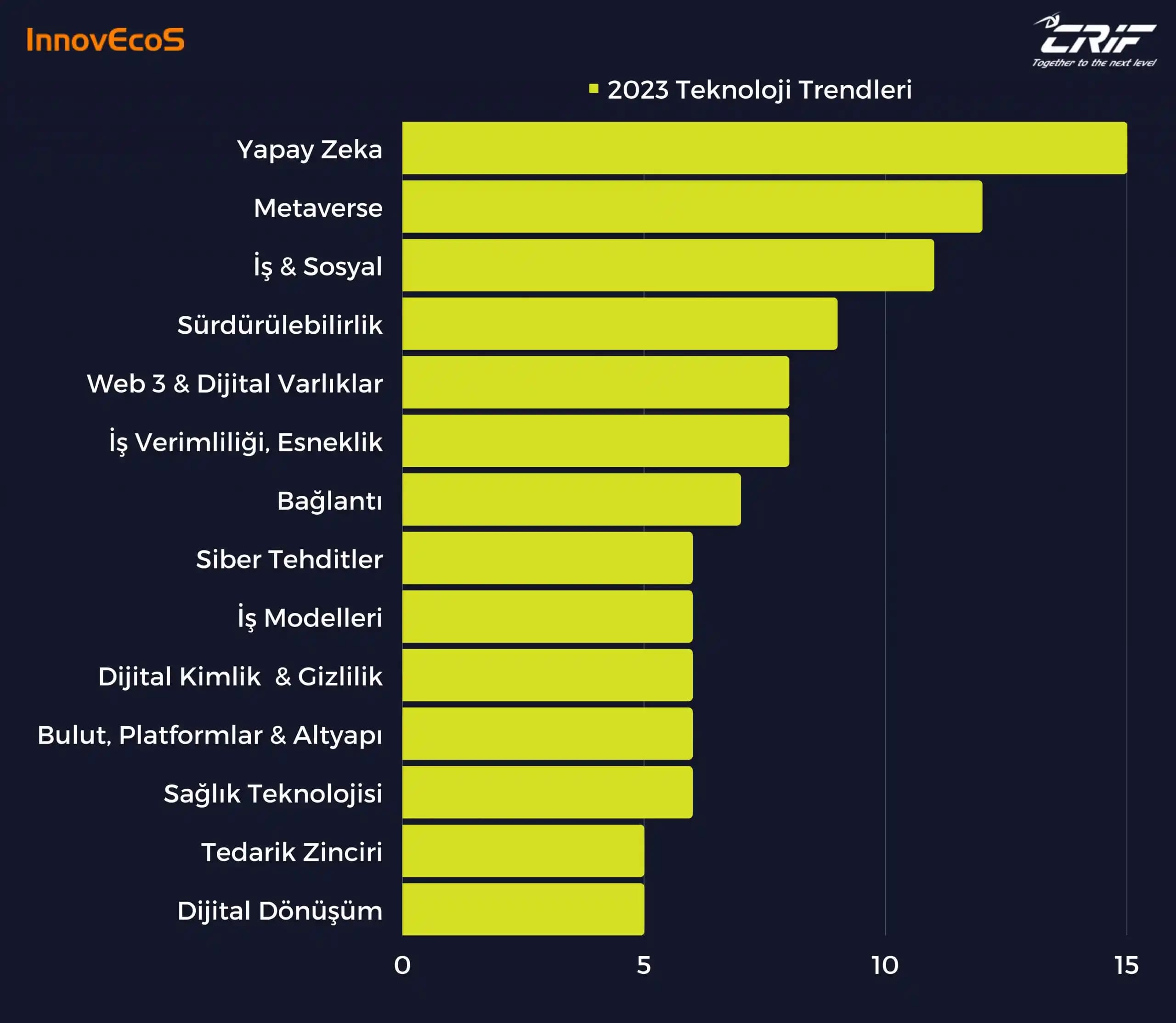 Kozmetik Endüstrisinde Güncel Trendler ve Yenilikler: Sürdürülebilirlik ve Teknoloji Odaklı Yaklaşımlar