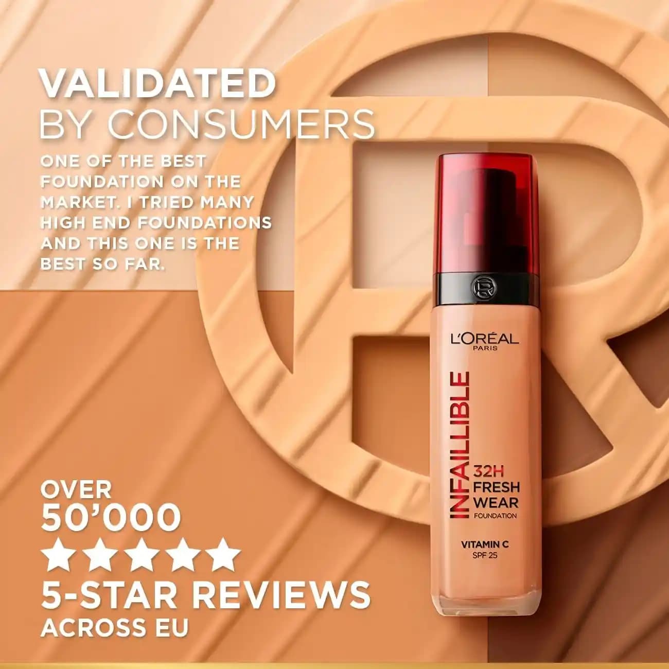 L'Oréal Infaillible Fresh Wear: Uzun Süre Dayanıklı ve Doğal Görünüm Sunan Makyaj Ürünü