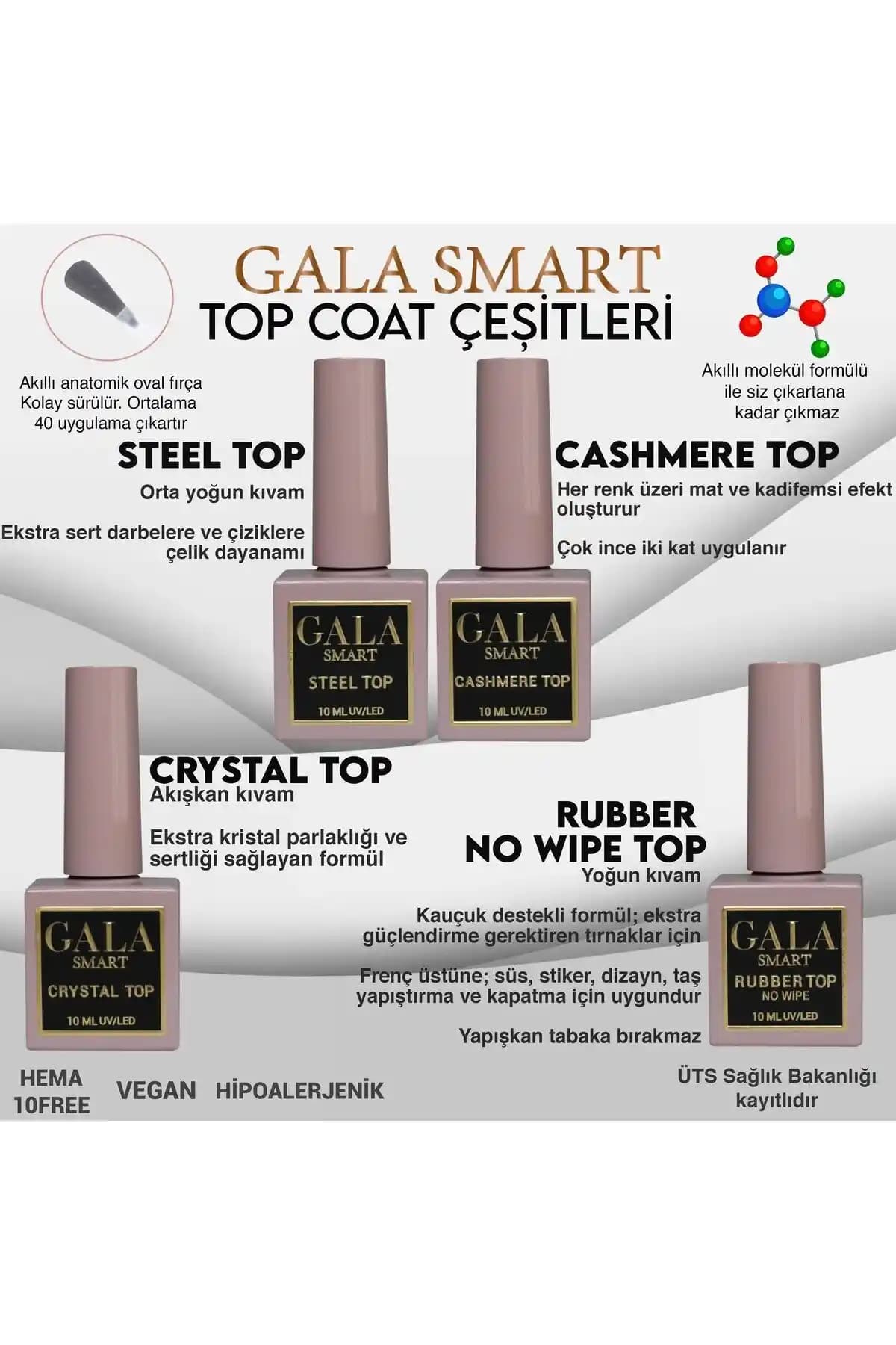 Parlak ve Kalıcı Makyaj İçin Bilmeniz Gereken Temel İpuçları ve Uygulama Yöntemleri