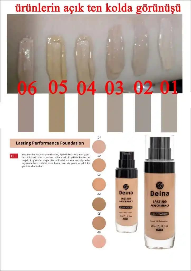 Profesyonel Makyajda Matlaştırıcı Fondöten Seçenekleri ve Kullanım İpuçları