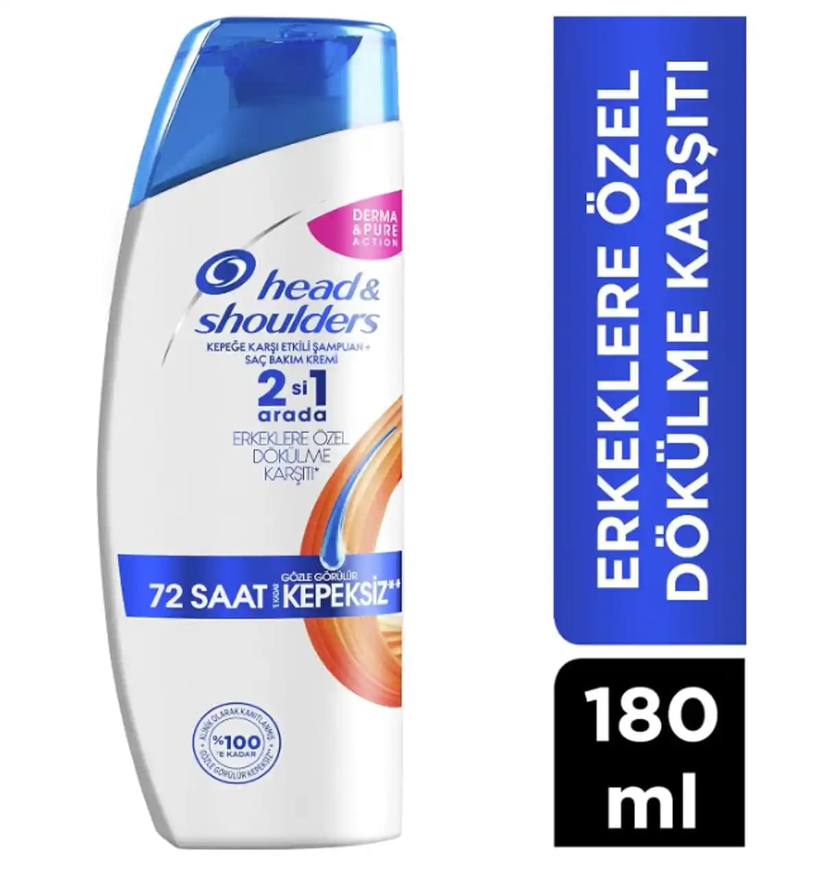 Saç Bakımında Güvenilir ve Etkili Şampuan Markaları Hakkında Kapsamlı Bilgi