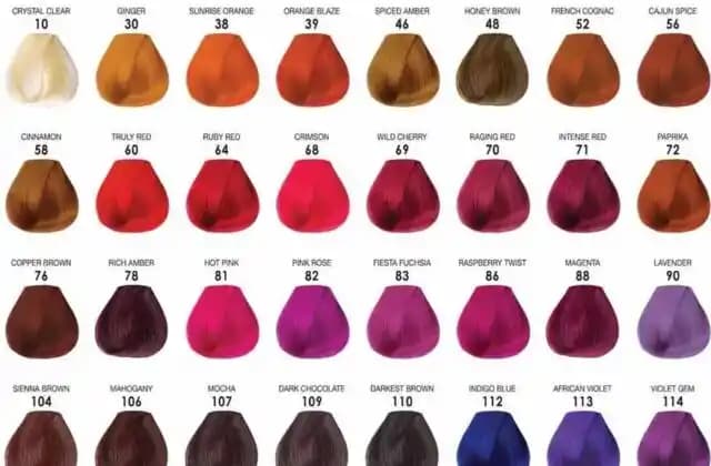 Saç Boyası Seçimi ve Uygulama İpuçları ile Sağlıklı ve Parlak Saçlar