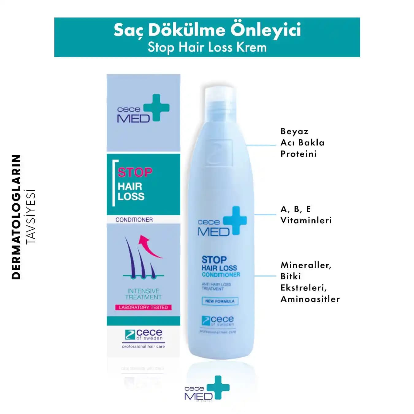 Saç Dökülmesine Karşı Güncel ve Etkili Bakım Ürünleri Rehberi