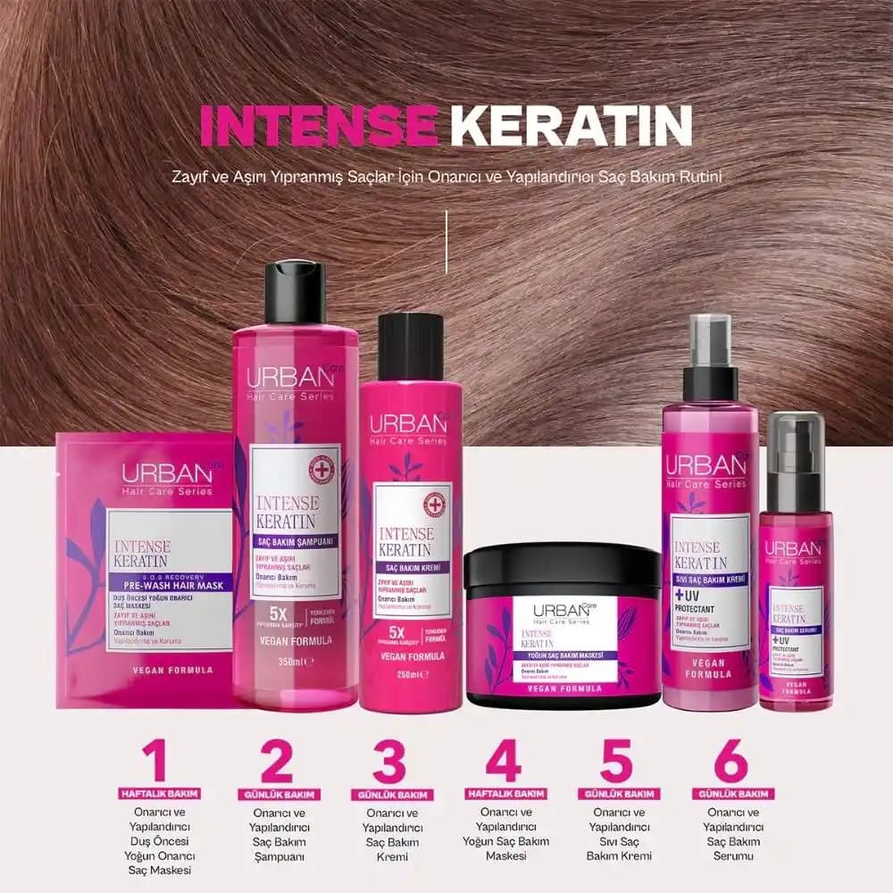 Saç Güçlendirme ve Parlaklık İçin Keratin Bakımı Rehberi