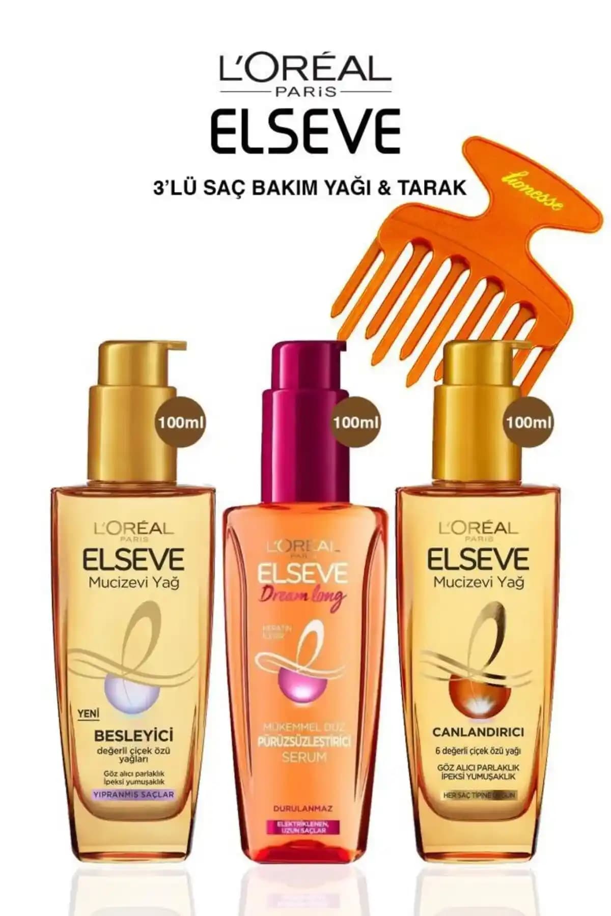 Saç Koruyucu ve Güzelleştirici Toniklerin Günümüzdeki Yeri ve Önemi