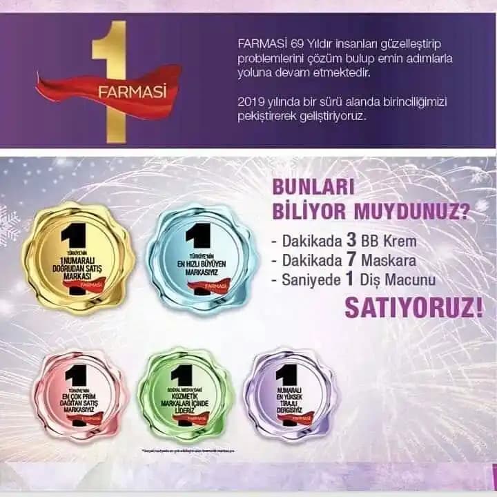 Sağlık ve Güzellikte Farmasi Entegrasyonu: Modern Yaklaşımlar ve Gelecek Perspektifi