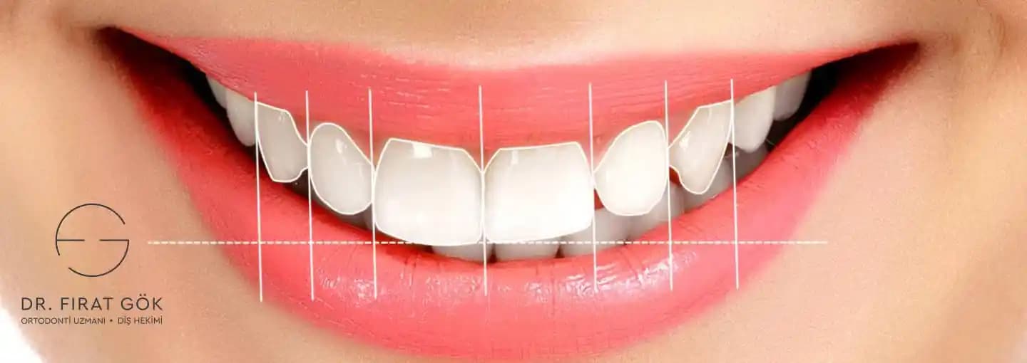 Sağlıklı Diş Eti ve Parlak Gülüş İçin Temel Bakım ve Koruma Yöntemleri