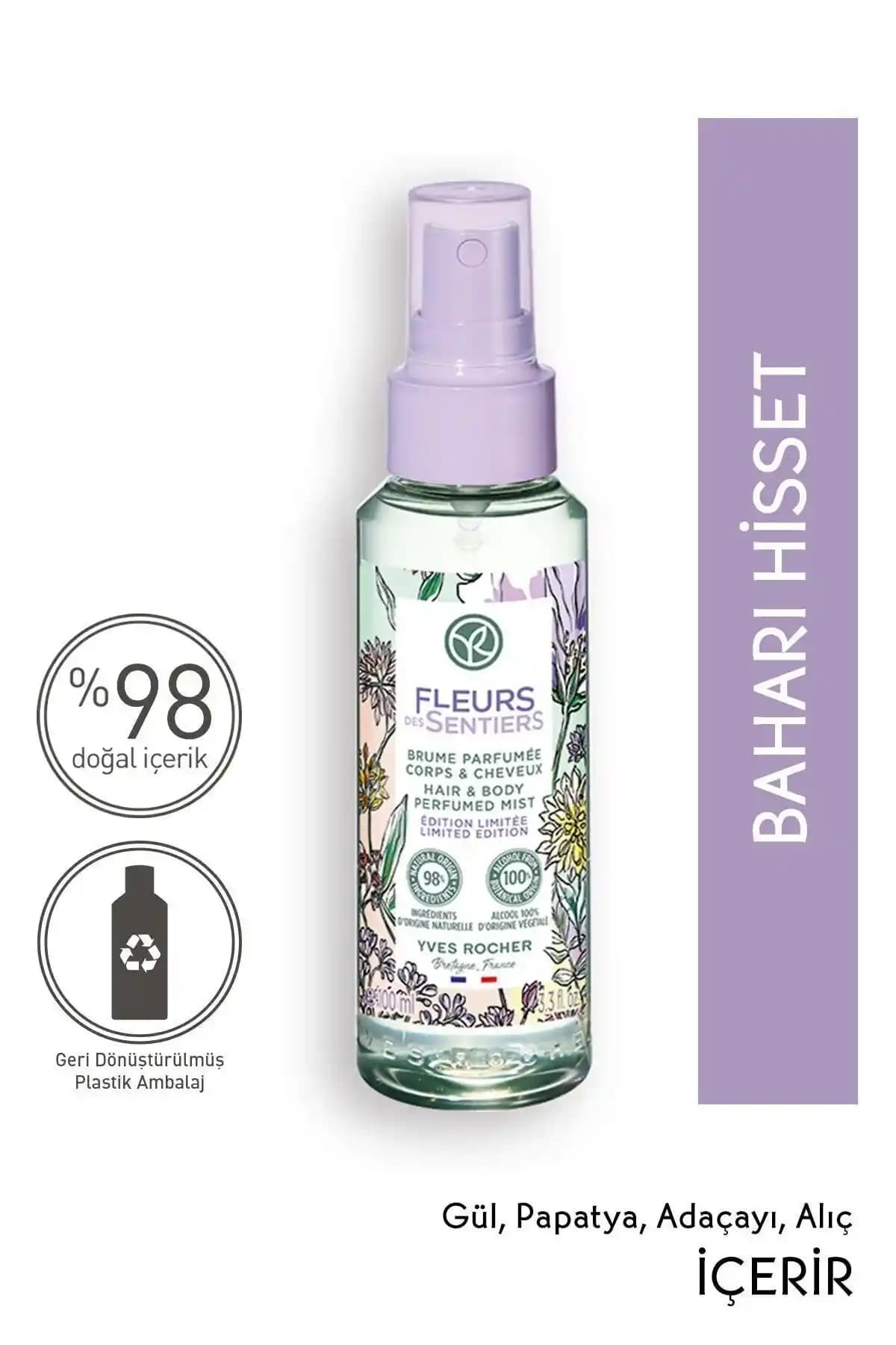 Taze Meyve ve Çiçek Kokulu Doğal Vücut Spreyleri: Ferahlatıcı ve Canlandırıcı Seçenekler