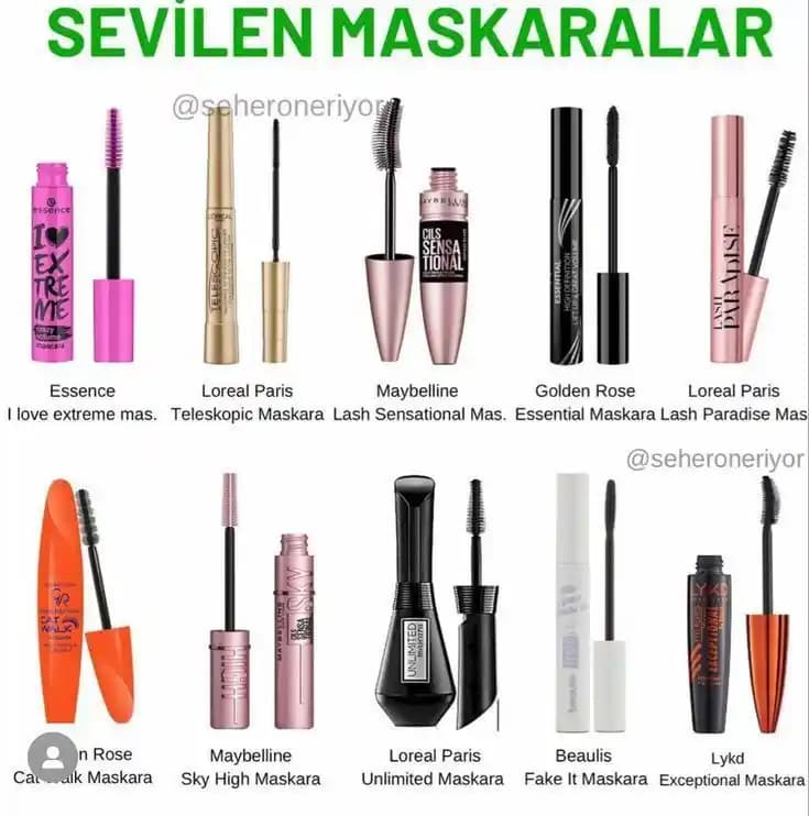 Türkiye’de Güncel Makyaj Ürünleri Trendleri ve Çeşitleri Rehberi