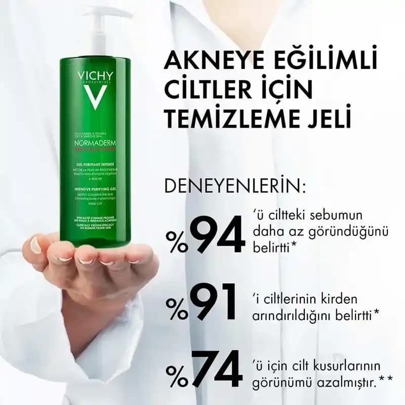 Vichy Normaderm Arındırıcı Jel: Akne Eğilimli ve Sorunlu Ciltler İçin Derin Temizlik Çözümü