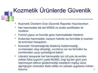 Yenilikçi Kozmetik Formülleri ve Teknolojilerin Güzellik Sektöründeki Rolü