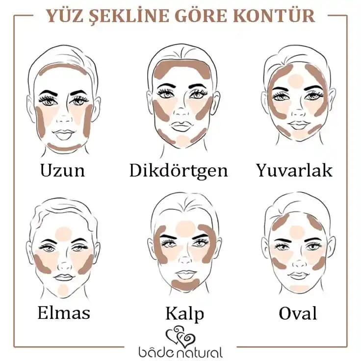 Yüz Hatlarını Belirginleştirmenin Temel Teknikleri ve Doğru Kontur Uygulama Yöntemleri