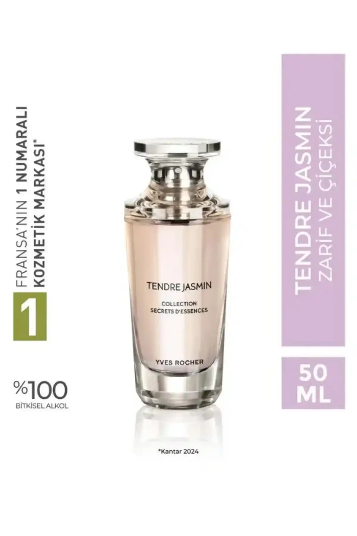 Zarif ve Ferah Parfüm Seçimi: Günlük ve Özel Anlar İçin Doğru Koku Tercihi Rehberi