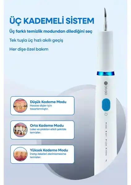 Diş Sağlığı İçin Dr.Bei GYC2 ve NPO Nicefeel FC1596 Karşılaştırması