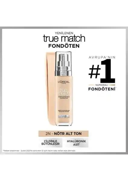 L'Oréal True Match ve Maybelline Fit Me Fondöten Karşılaştırması ve Seçim Rehberi